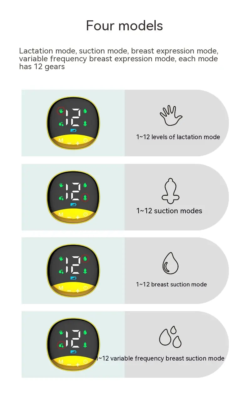 Hands-free Portable Wearable Electric Milk Storage Device